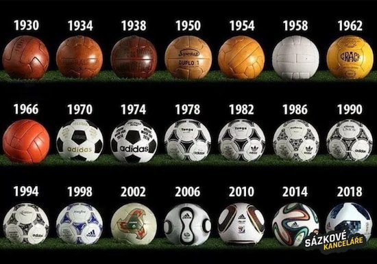Historie míčů na MS ve fotbale