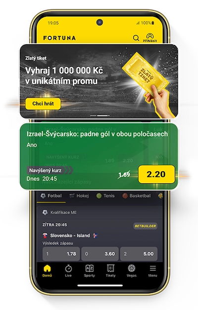 Design nejlepších aplikací v České republice