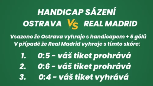 Handicap v sázení – co to je, jak funguje, druhy, výhody a příklady