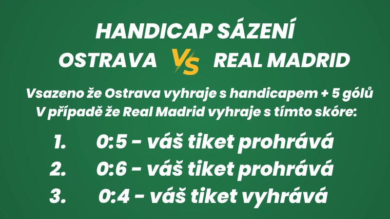 Handicap sázení