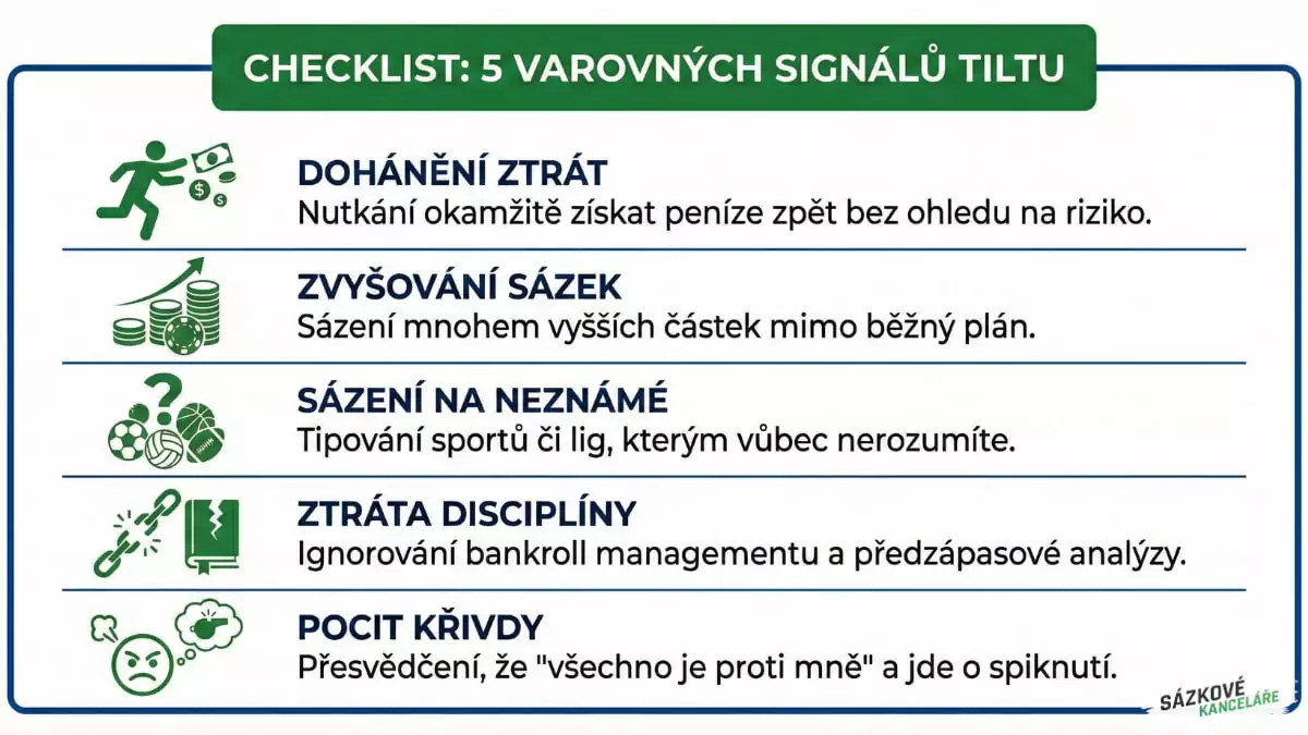 5 varovných signálů tiltu v sázení