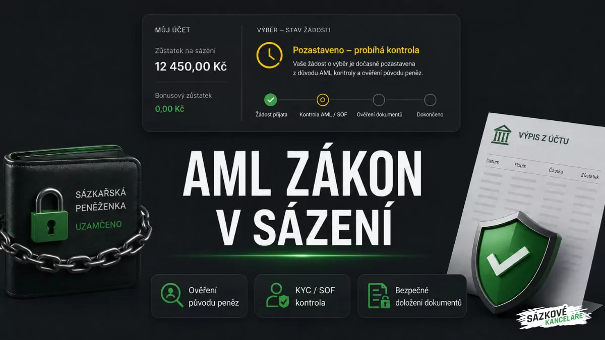 AML zákon v sázení
