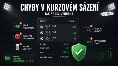 Jak se vyhnout chybám v kurzovém sázení: Tipy a strategie