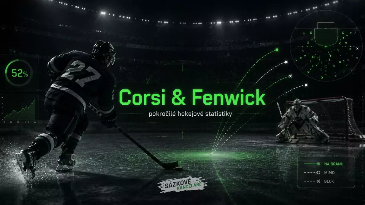 Corsi a Fenwick