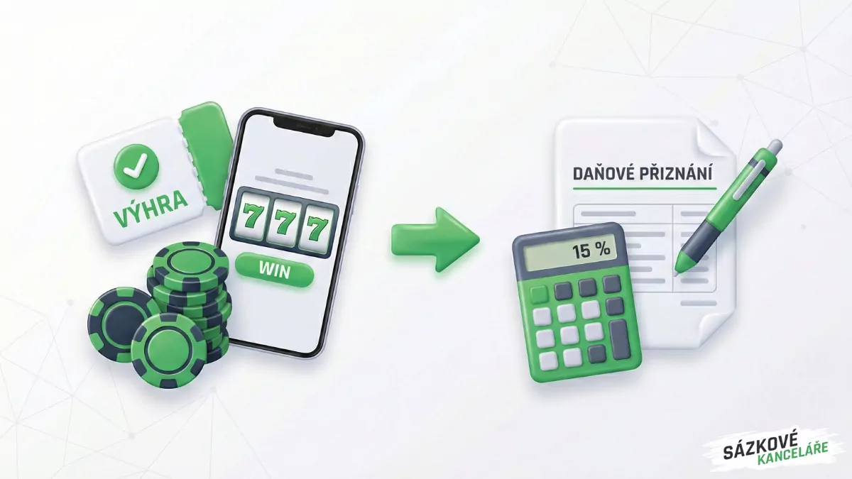 Zdanění výher