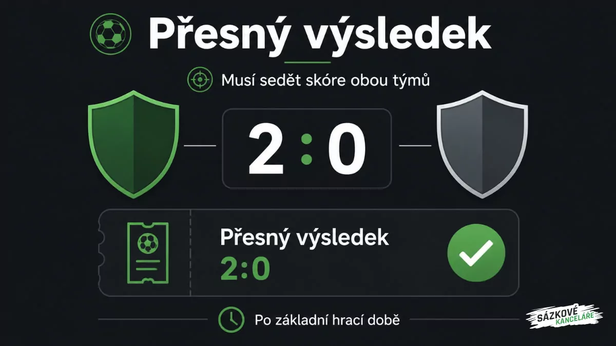 Definice sázky na přesný výsledek