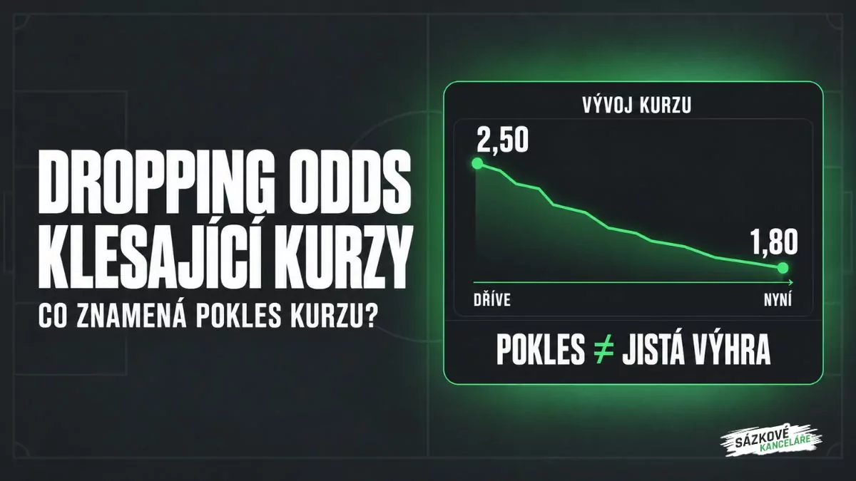 Dropping odds