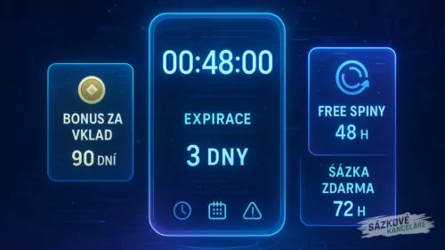 Expirace bonusů u sázkových kanceláří 2025: Jaké jsou časové limity?