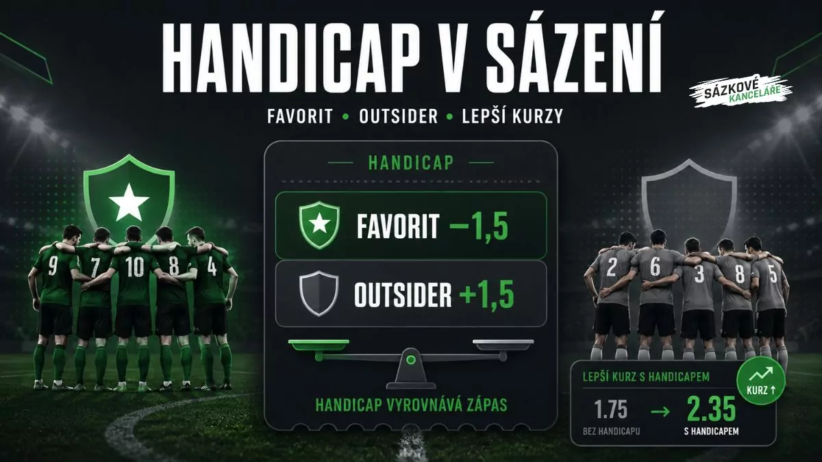 Handicap sázení