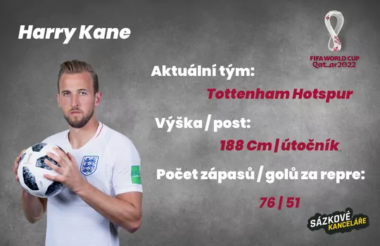 Harry Kane