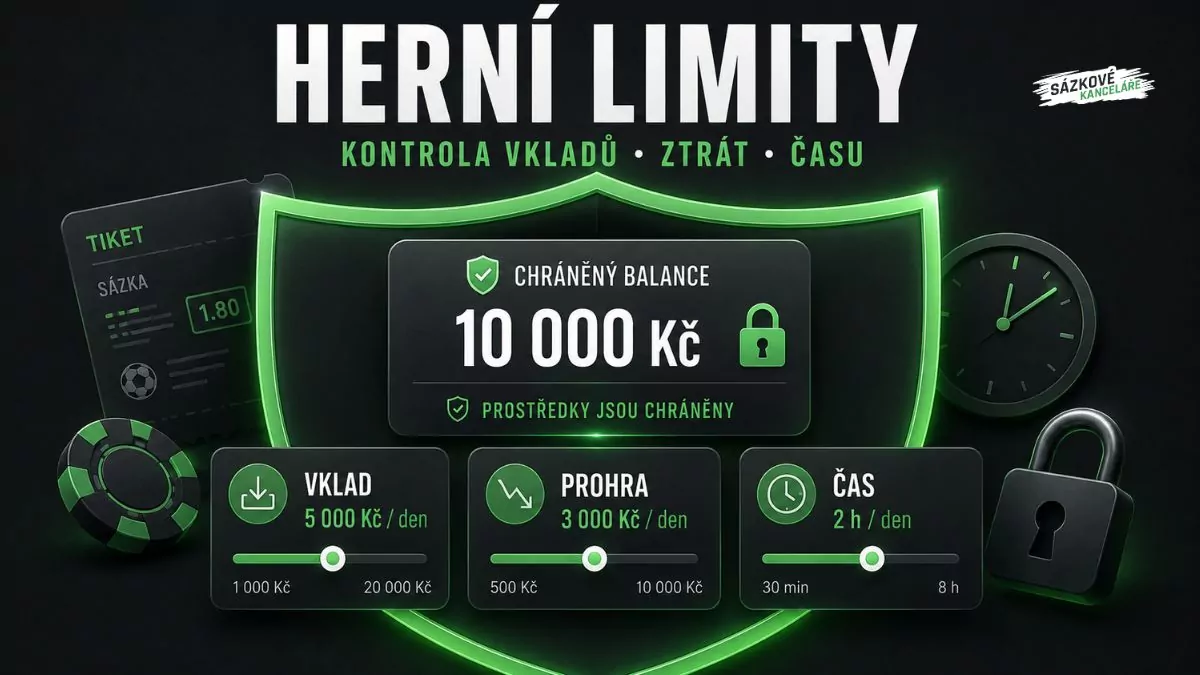 Herní limity v sázení