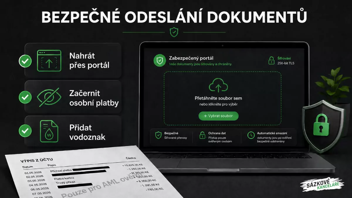 Jak bezpečně odeslat dokumenty