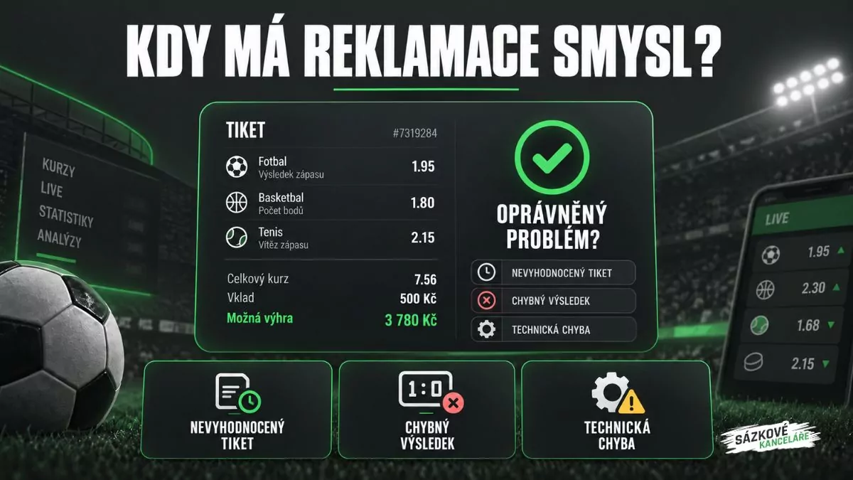 Kdy má reklamace sázky smysl – nevyhodnocený tiket, chybný výsledek a technická chyba