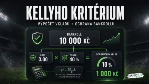 Kellyho kritérium: Jak správně vypočítat výši sázky a ochránit bankroll