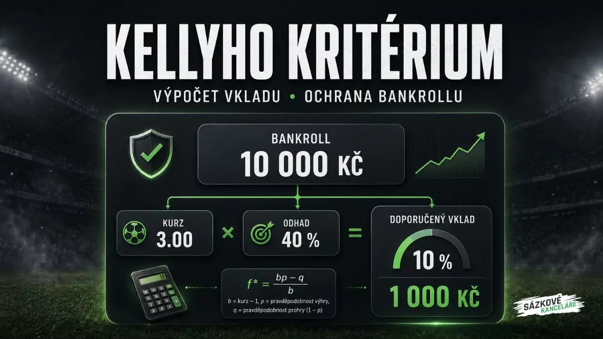 Kellyho kritérium