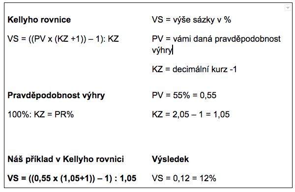 Kellyho rovnice