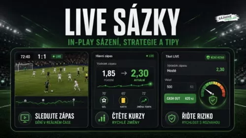 Jak na live sázení: Jak funguje a kde sázet živě