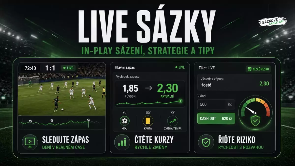 Live sázky a in-play sázení