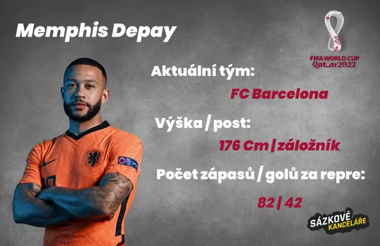 Memphis Depay