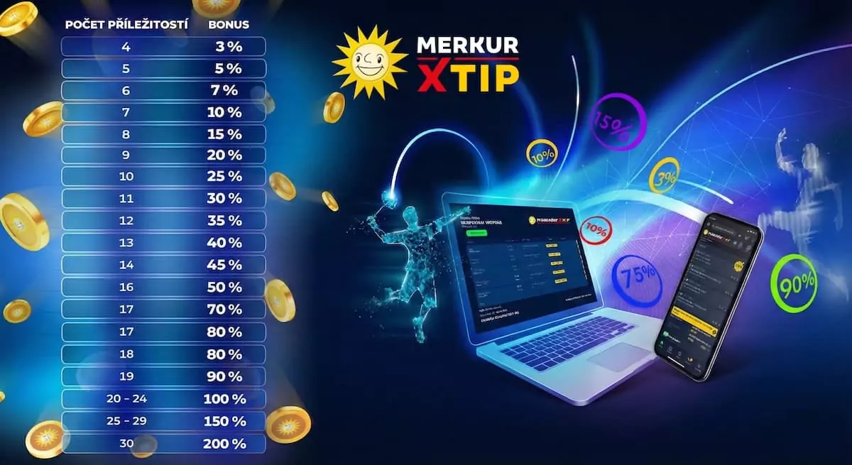 Merkurxtip AKO Bonus