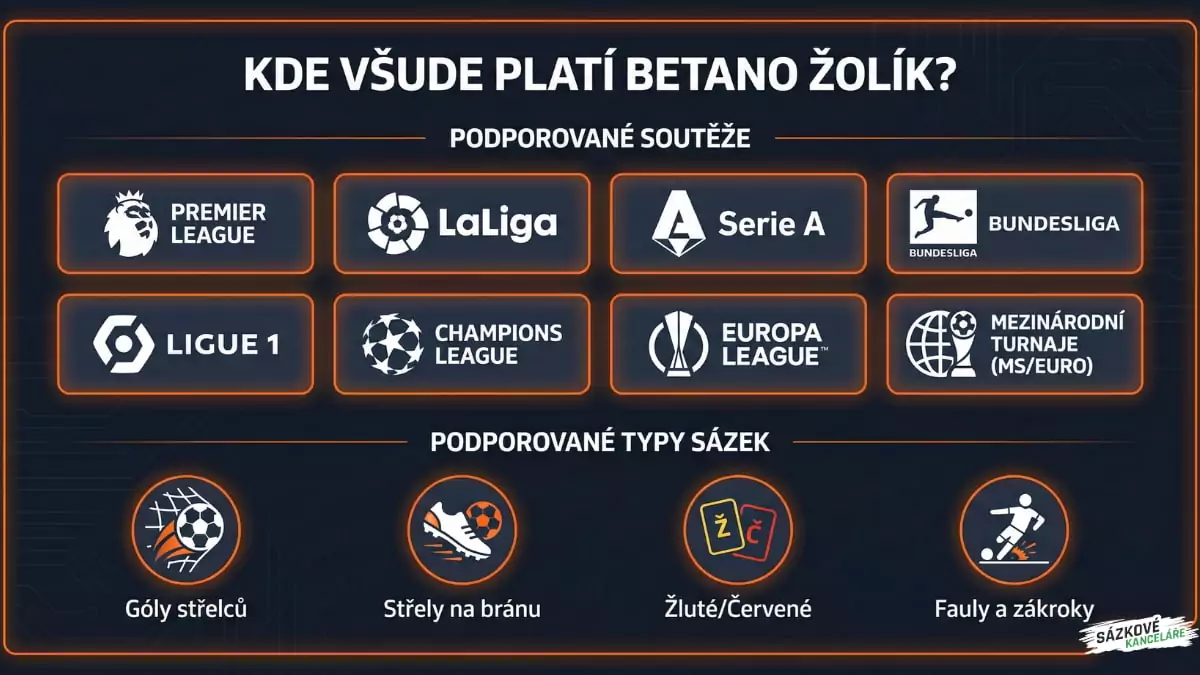 Možnosti využití Betano žolíku