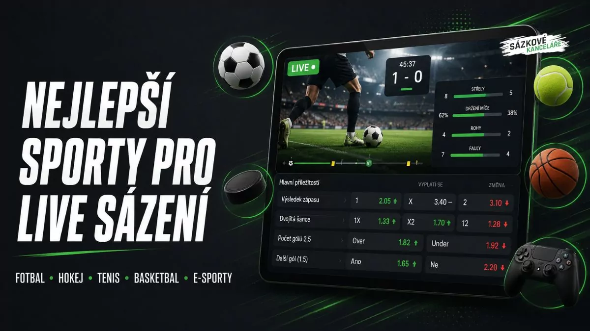 Jaké sporty jsou nejlepší na live sázení