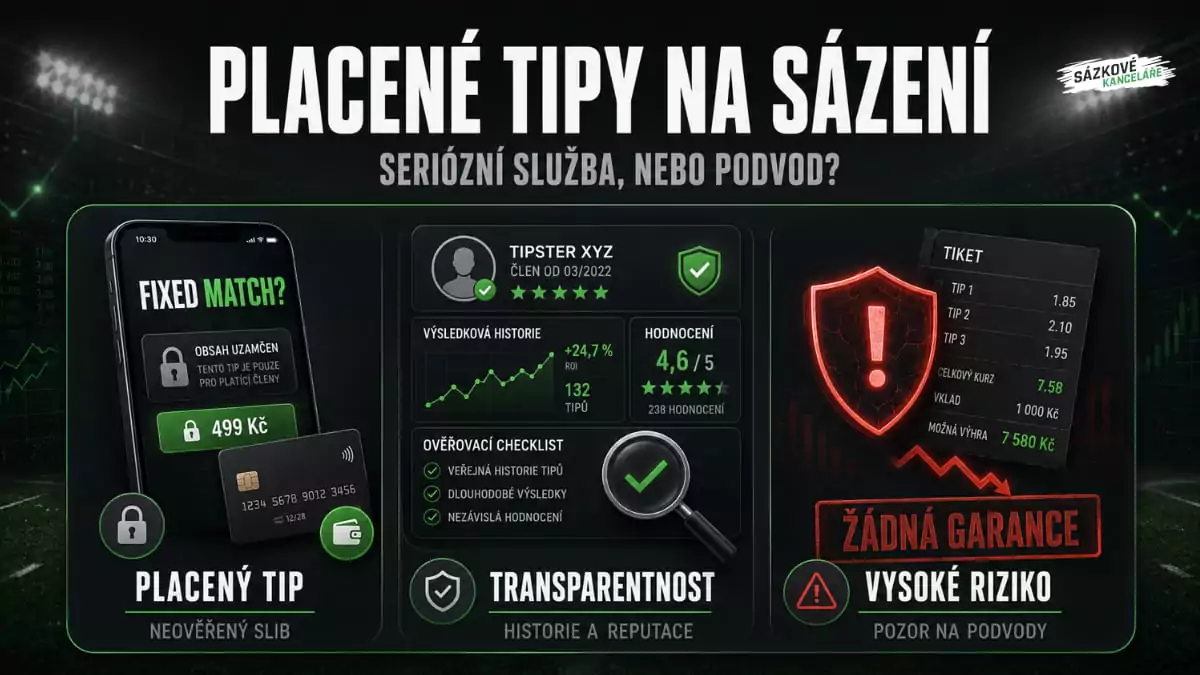 Placené tipy na sázení