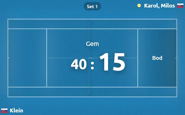 Příklad matchtrackeru na tenisovém zápase