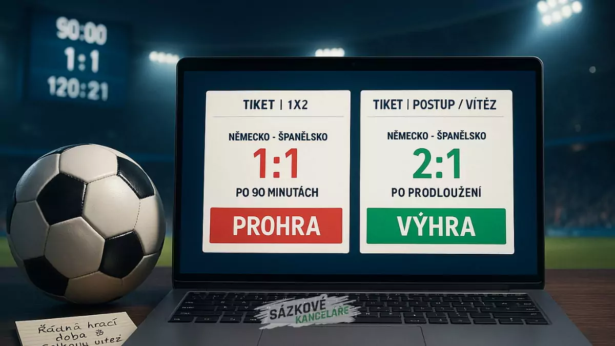 sázky na prodloužení a penalty