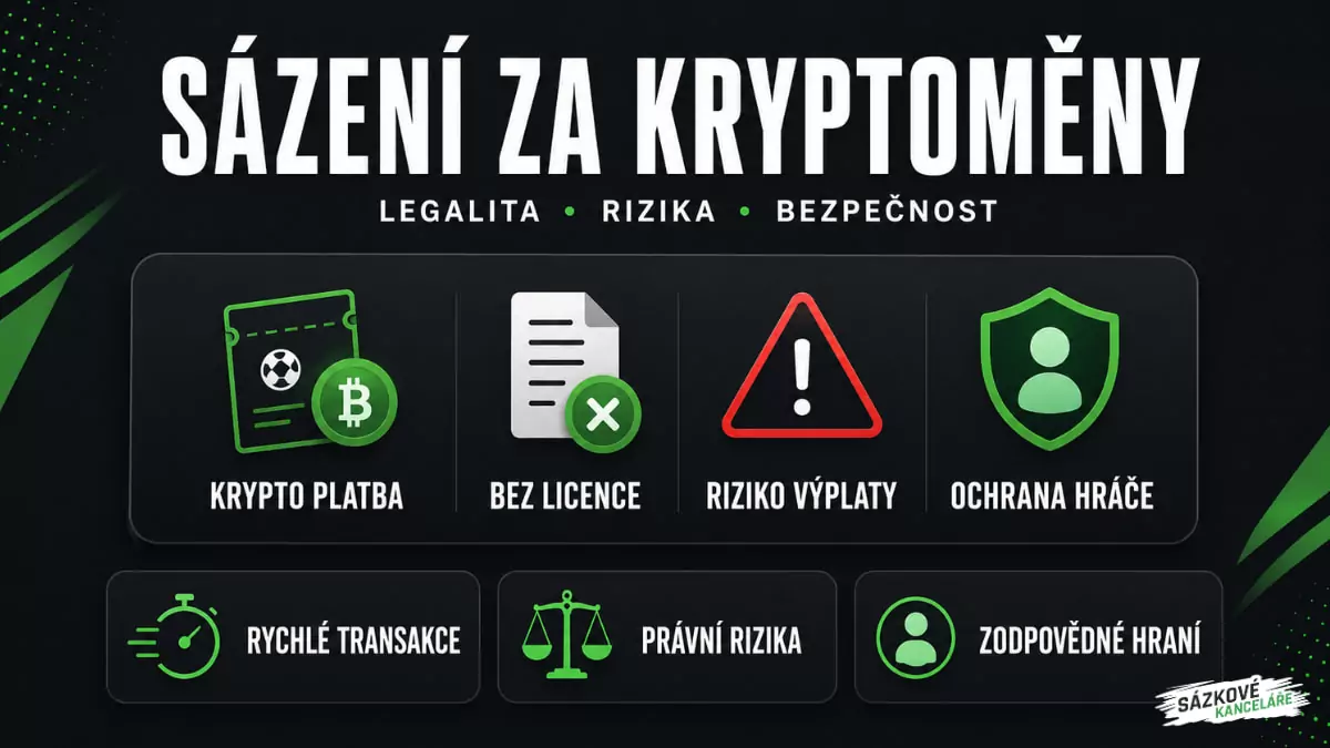 Sázení za kryptoměny