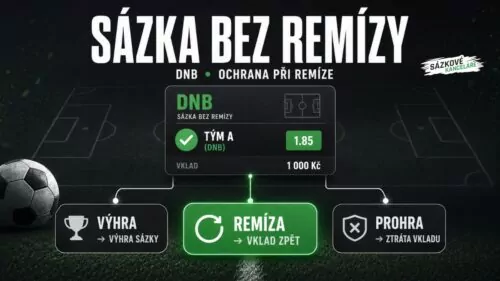 Sázka bez remízy: Co znamená a kdy ji využít?
