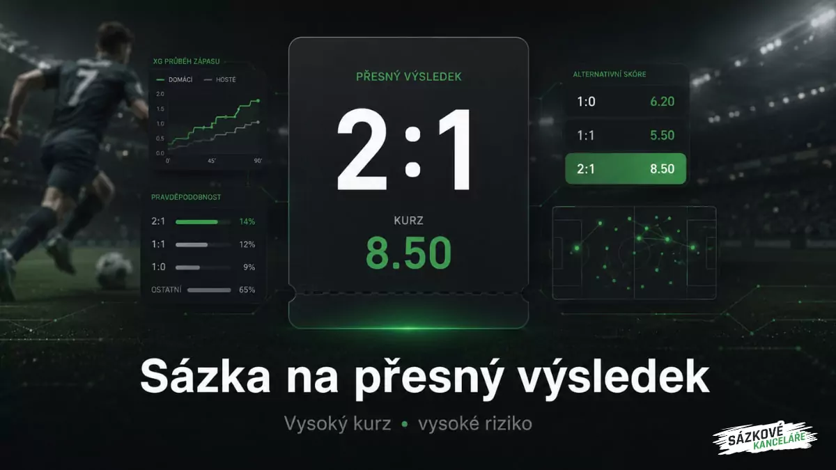 Sázka na přesný výsledek