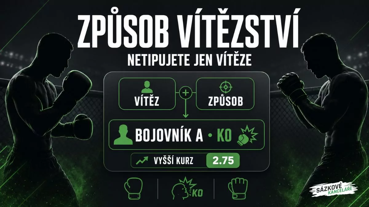 Sázka na způsob vítězství