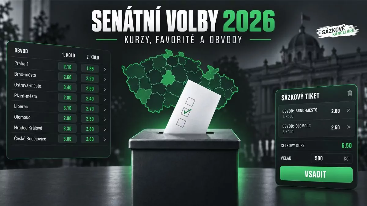 Senátní volby kurzy favorité obvody