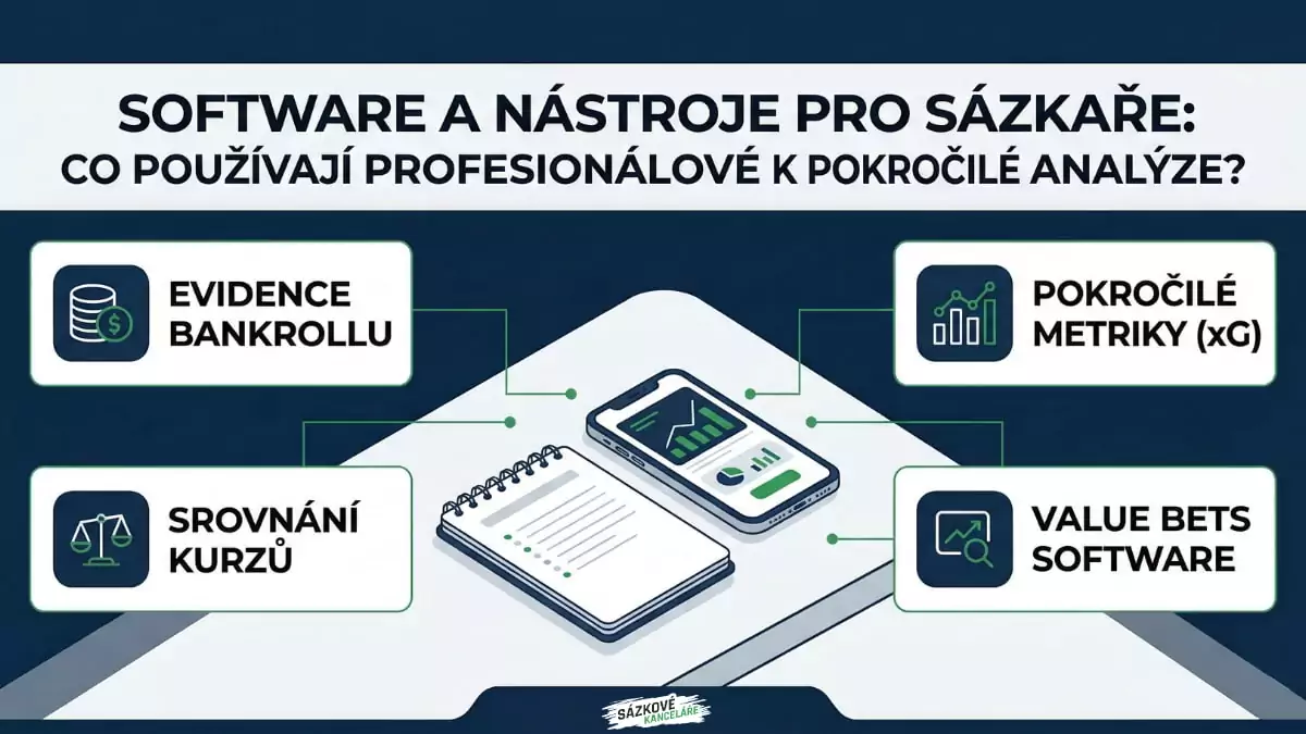 Software a nástroje pro sázkaře