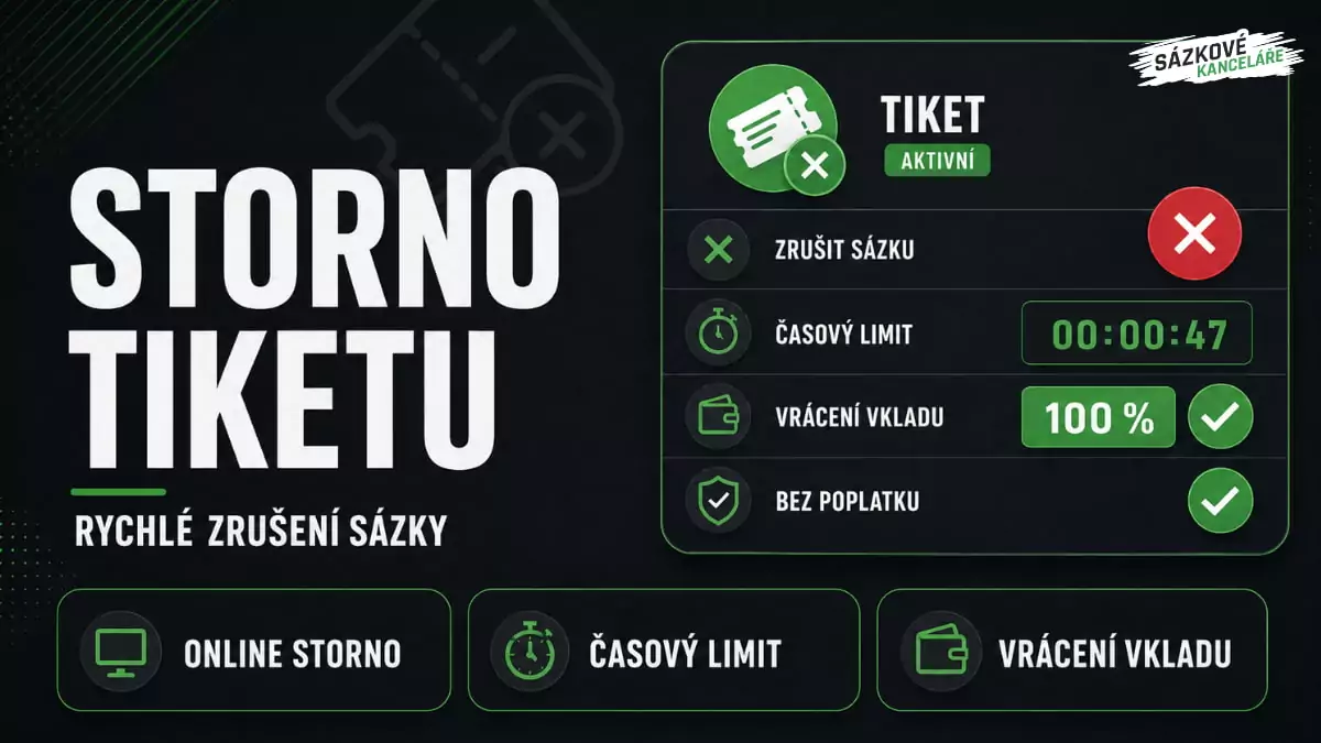 Storno tiketu v sázkových kancelářích