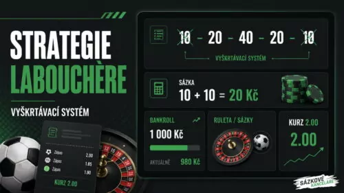 Strategie Labouchère: Průvodce pro kurzové sázení a hru v casinu