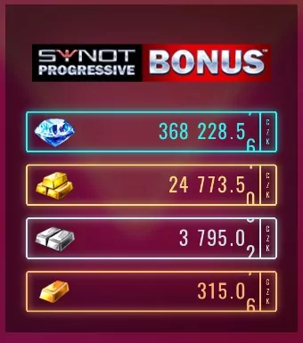 Synottip casino automaty s nejlepší návratností