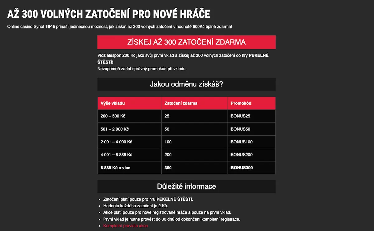 Synottip registrace a uvítací bonus,