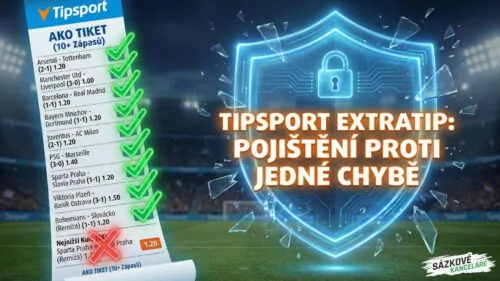 Tipsport Extratip: Podmínky a vysvětlení, jak vyhrát s chybou na tiketu