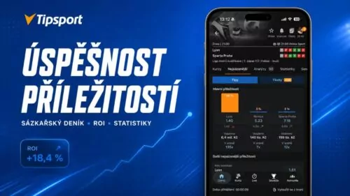 Tipsport úspěšnost příležitostí: Váš sázkařský deník a návod pro vyšší ROI