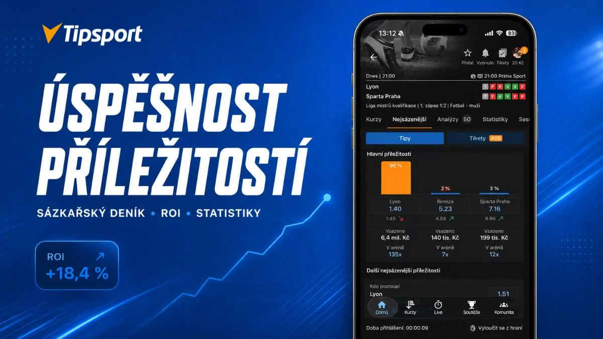 Tipsport úspešnost příležitostí