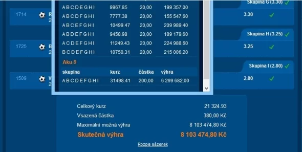 Tipsport nejlepsi tiket