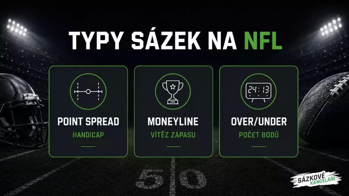 Typy sázek na NFL