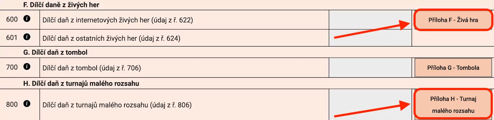 Výhry z hazardních her kategorie F nebo H