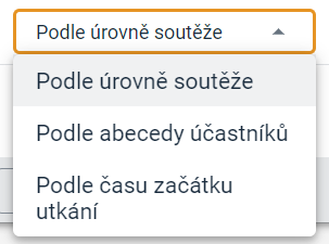 Zobrazení podle úrovně soutěže