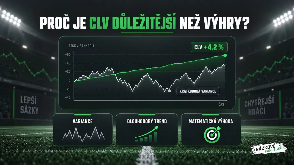 Proč je CLV důležitější než krátkodobé výhry v sázení – porovnání variance, dlouhodobého trendu a matematické výhody