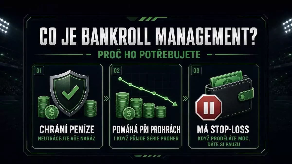 Co je to bankroll management