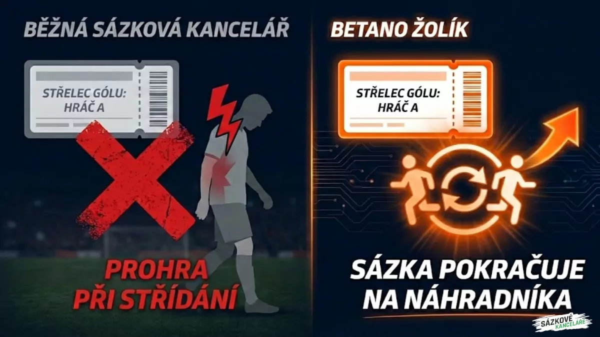 Definice Betano žolíku