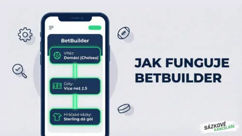 Jak funguje BetBuilder? Návod, strategie a srovnání